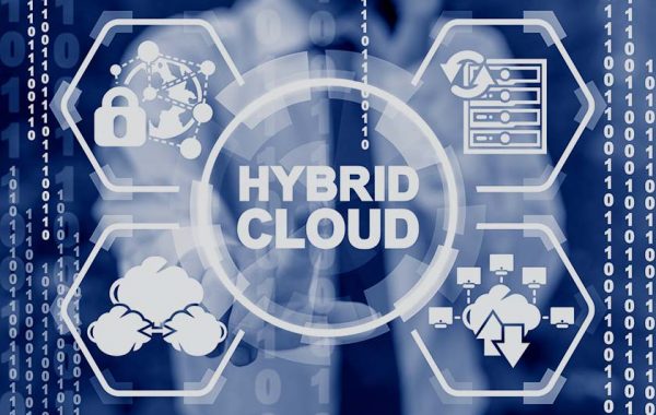 Cloud Hybrid Protelligent