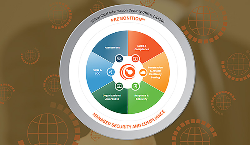 Protelligent, Inc. Announces Fully-Integrated Managed Security Suite